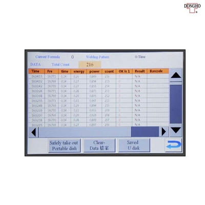 Macchina di plastica 15kHz 3000W di saldatura a ultrasuoni pneumatica con il touch screen a 7 pollici di colore